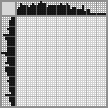 Japanese crossword «Lady» Japanese crossword «Lady»
