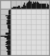 Japanese crossword «Lady» Japanese crossword «Lady»