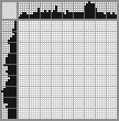Japanese crossword «Lady» Japanese crossword «Lady»