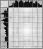 Japanese crossword «Girl» Japanese crossword «Girl»