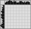 Japanese crossword «Lady» Japanese crossword «Lady»