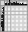 Japanese crossword &laquo;Lady&raquo;
