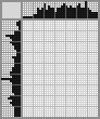 Japanese crossword «Lady» Japanese crossword «Lady»