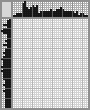 Japanese crossword &laquo;Lady&raquo;