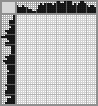 Japanese crossword «Lady» Japanese crossword «Lady»