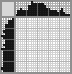 Japanese crossword «Girl» Japanese crossword «Girl»