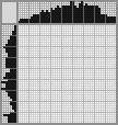 Japanese crossword &laquo;Lady&raquo;