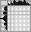 Japanese crossword «Girl» Japanese crossword «Girl»