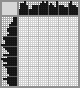Japanese crossword «Girl» Japanese crossword «Girl»