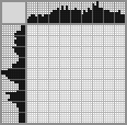 Japanese crossword «Lady» Japanese crossword «Lady»