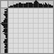 Japanese crossword «Lady» Japanese crossword «Lady»