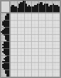 Japanese crossword «Lady» Japanese crossword «Lady»