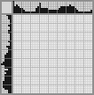 Japanese crossword «Lady» Japanese crossword «Lady»