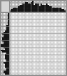 Japanese crossword «Lady» Japanese crossword «Lady»