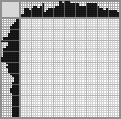 Japanese crossword «Lady» Japanese crossword «Lady»
