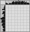 Japanese crossword «Lady» Japanese crossword «Lady»