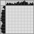 Japanese crossword «Lady» Japanese crossword «Lady»