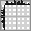 Japanese crossword «Lady» Japanese crossword «Lady»
