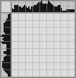 Japanese crossword «Lady» Japanese crossword «Lady»