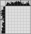 Japanese crossword «Girl8, work by V.N. Mukhin» Japanese crossword «Girl8, work by V.N. Mukhin»