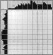 Japanese crossword «Lady» Japanese crossword «Lady»