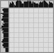 Japanese crossword «Lady» Japanese crossword «Lady»