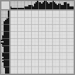 Japanese crossword &laquo;Lady&raquo;