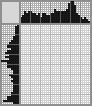Japanese crossword &laquo;Girl&raquo;