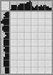 Japanese crossword &laquo;Girl&raquo;