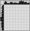 Japanese crossword «Lady» Japanese crossword «Lady»