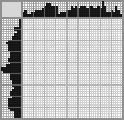 Japanese crossword «Lady» Japanese crossword «Lady»