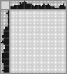 Japanese crossword «Lady» Japanese crossword «Lady»