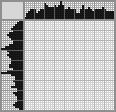 Japanese crossword &laquo;Lady&raquo;