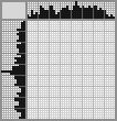Japanese crossword &laquo;Lady&raquo;