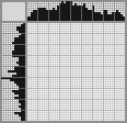 Japanese crossword «Lady» Japanese crossword «Lady»