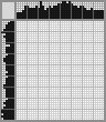 Japanese crossword «Lady» Japanese crossword «Lady»