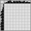 Japanese crossword «Lady» Japanese crossword «Lady»