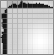 Japanese crossword «Lady» Japanese crossword «Lady»