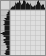 Random crossword