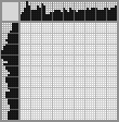 Japanese crossword «Lady» Japanese crossword «Lady»