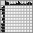 Japanese crossword «Girl» Japanese crossword «Girl»