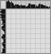 Japanese crossword «Girl» Japanese crossword «Girl»