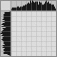 Japanese crossword «Girl» Japanese crossword «Girl»