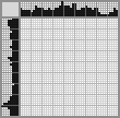 Japanese crossword «Girl» Japanese crossword «Girl»
