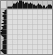 Japanese crossword «Lady» Japanese crossword «Lady»