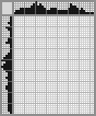 Japanese crossword «Girl» Japanese crossword «Girl»