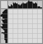 Japanese crossword «Girl» Japanese crossword «Girl»