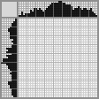 Japanese crossword «Lady» Japanese crossword «Lady»