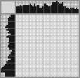 Japanese crossword «Lady» Japanese crossword «Lady»