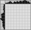 Japanese crossword «Lady» Japanese crossword «Lady»